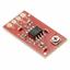 Op Amp Evaluation Boards